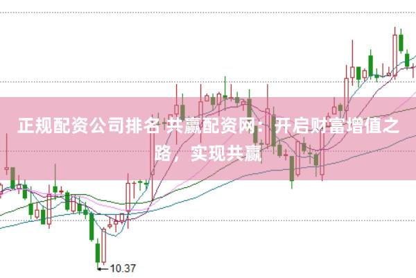 正规配资公司排名 共赢配资网：开启财富增值之路，实现共赢