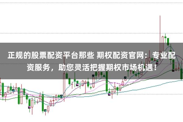 正规的股票配资平台那些 期权配资官网：专业配资服务，助您灵活把握期权市场机遇！