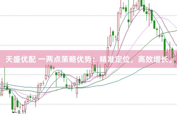 天盛优配 一两点策略优势：精准定位，高效增长。