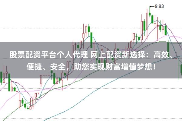 股票配资平台个人代理 网上配资新选择：高效、便捷、安全，助您实现财富增值梦想！