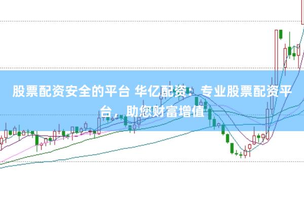 股票配资安全的平台 华亿配资：专业股票配资平台，助您财富增值