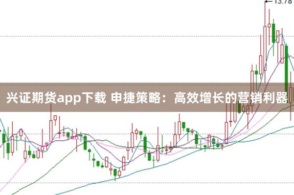 兴证期货app下载 申捷策略：高效增长的营销利器