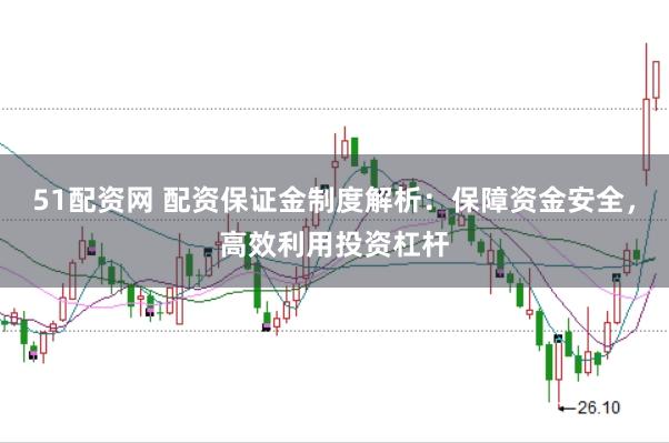 51配资网 配资保证金制度解析：保障资金安全，高效利用投资杠杆