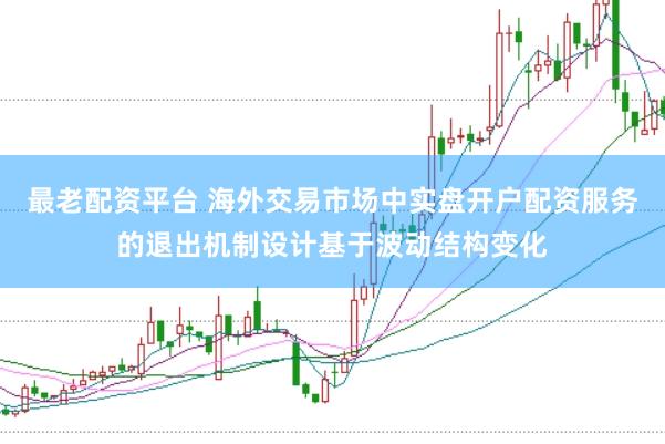 最老配资平台 海外交易市场中实盘开户配资服务的退出机制设计基于波动结构变化