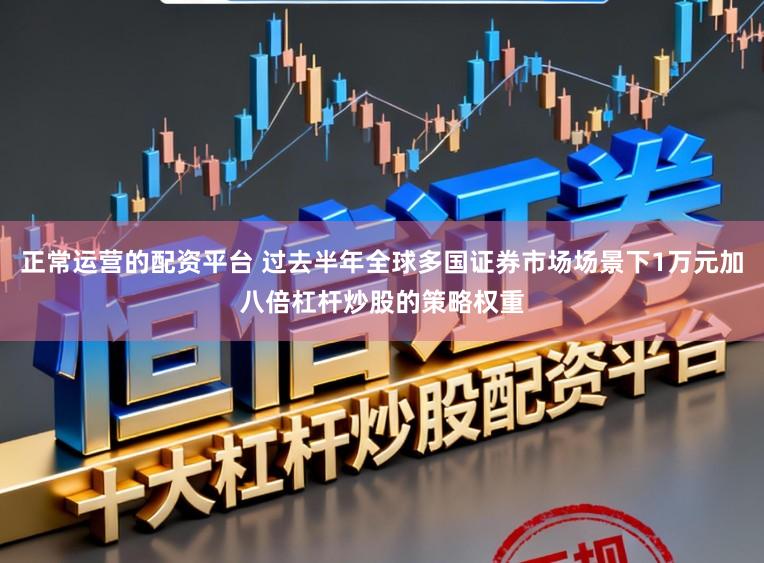 正常运营的配资平台 过去半年全球多国证券市场场景下1万元加八倍杠杆炒股的策略权重